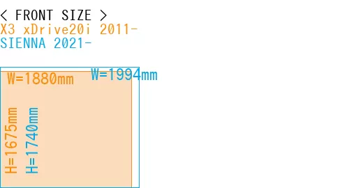 #X3 xDrive20i 2011- + SIENNA 2021-